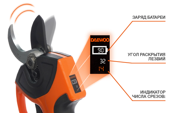 Бесщеточный двигатель